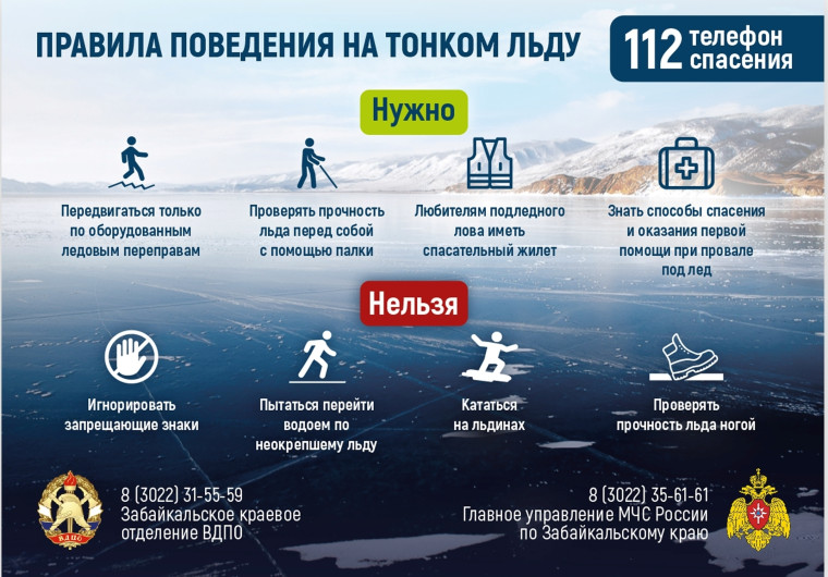 Внимание! Весенний лед коварен!.